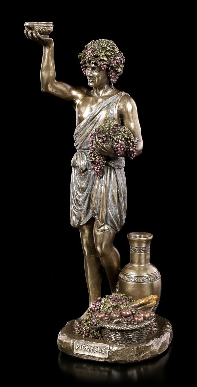 Dionysus Biblo