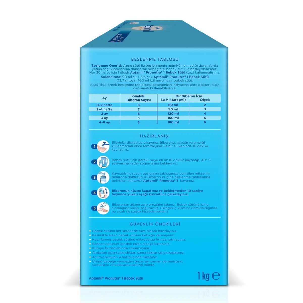 Aptamil 1 Bebek Sütü 1000 gr 0-6 Ay